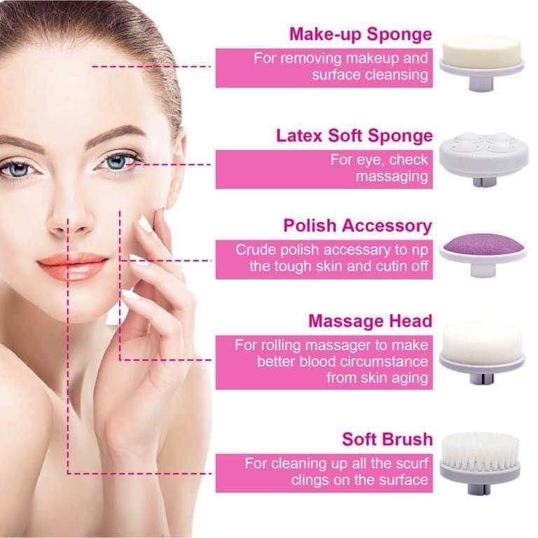 Facial Massager 5 IN 1 for Facial Beauty Care and Removing Dark Circles and Blackheads