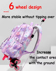 School Bag with 6 Wheels (Pink) – 3 Pieces